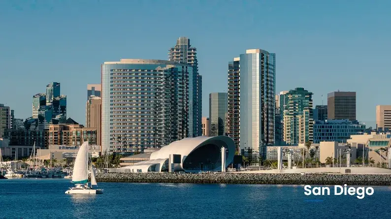 Conoce las oficinas de Thrifty en San Diego Número de oficinas que tiene Thrifty en San Diego